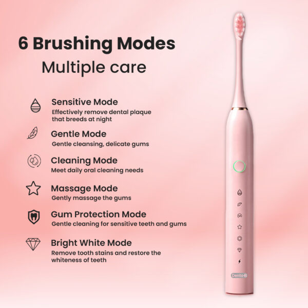 Sonic Electric Toothbrush (PINK)